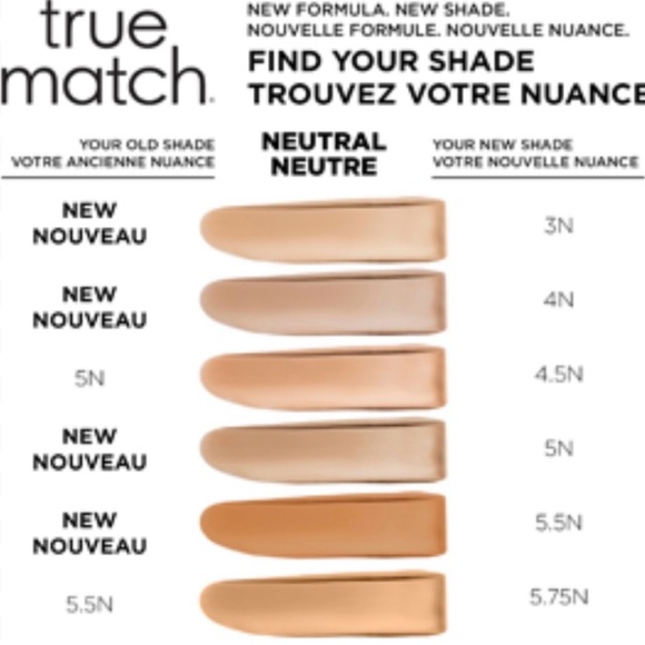 L'Oreal True Match Foundation - Neutral - Picture 2 of 2